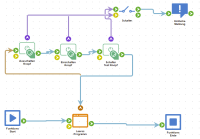Rechenbeispiel 1 Graph