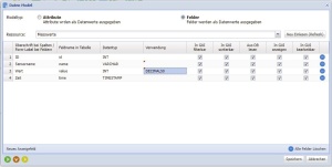 Daten Modell-Details
